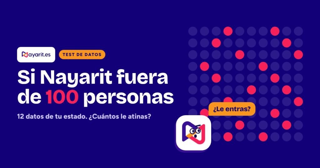 si nayarit fuera de 100 personas portada